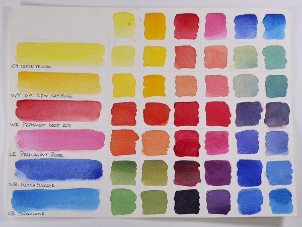 Watercolor Mixing Color Chart Using Warm and Cool Primary Colors