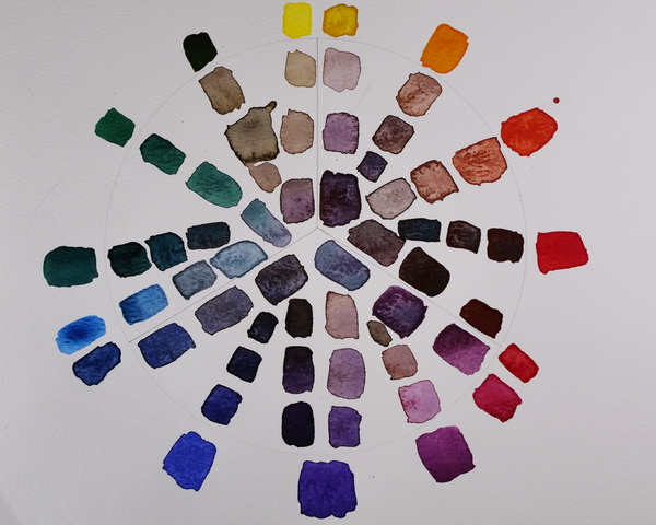 Watercolor Mixing Chart Using Colors on the Opposite Side of Color Wheel