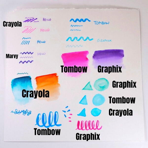 Sample Sheet for Watercolor Markers