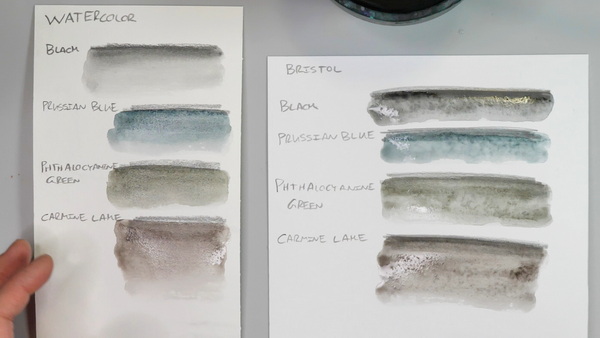 Caran d'Ache Technalo Water Soluble Graphite Samples with Water