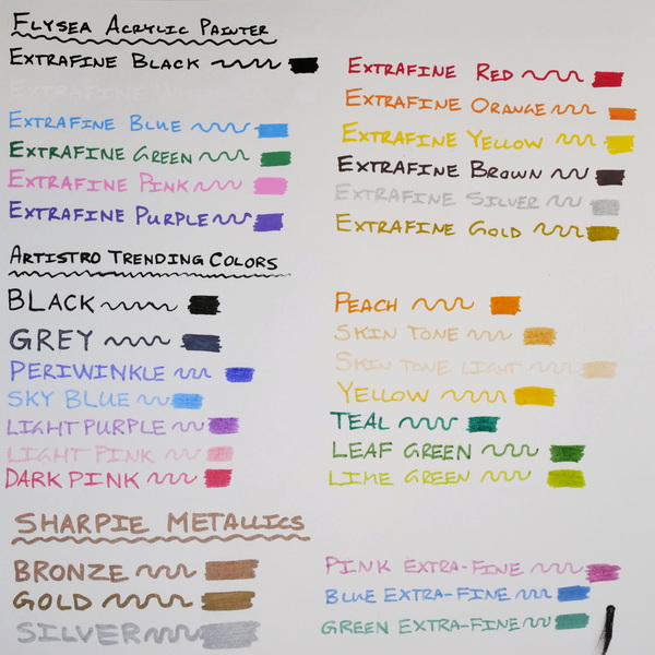 The Best Inexpensive Paint Markers Sample Sheet Comparison between Flysea Acrylic Painter, Artistro and Sharpie Paint Pens