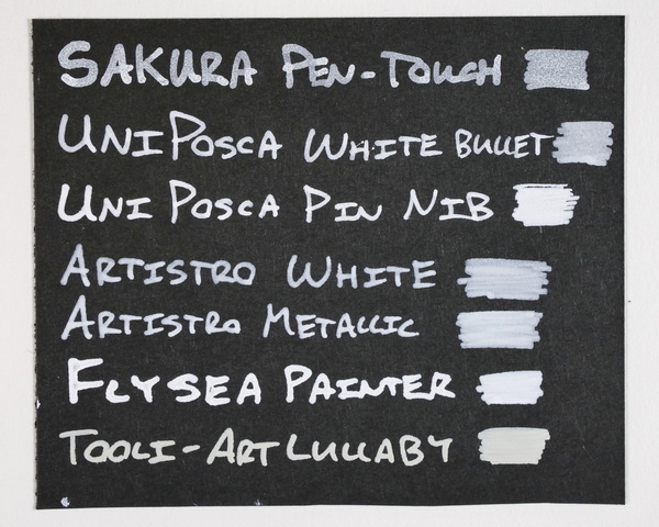 Comparison of Acrylic White Paint Markers Uni Posca, Artistro and Flysea Acrylic Painter