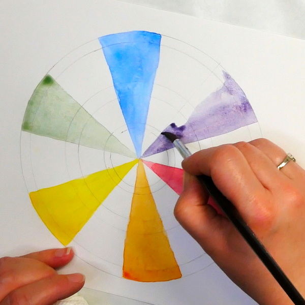 How to paint a color wheel with watercolors- adding secondary colors
