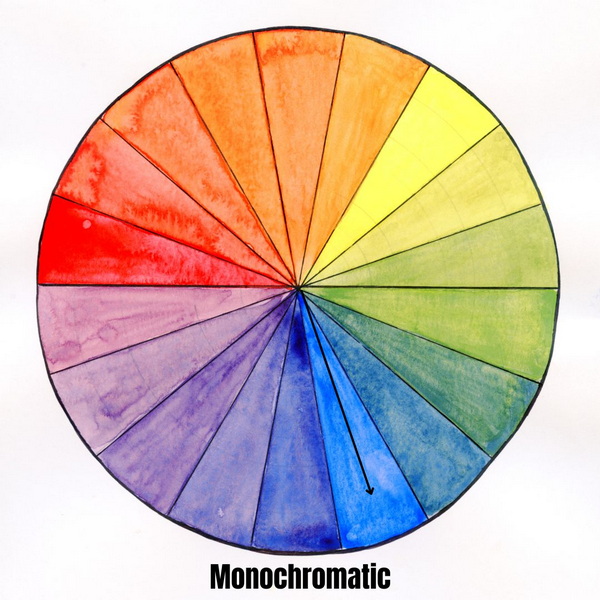 Monochromatic Color Wheel