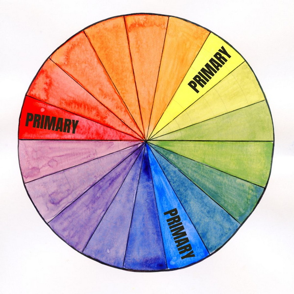 Primary Colors on Color Wheel