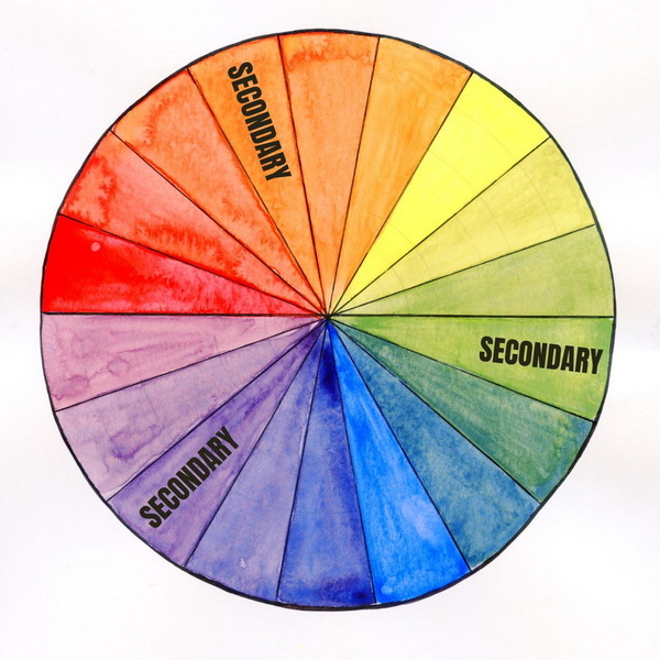 Secondary Colors on Color Wheel