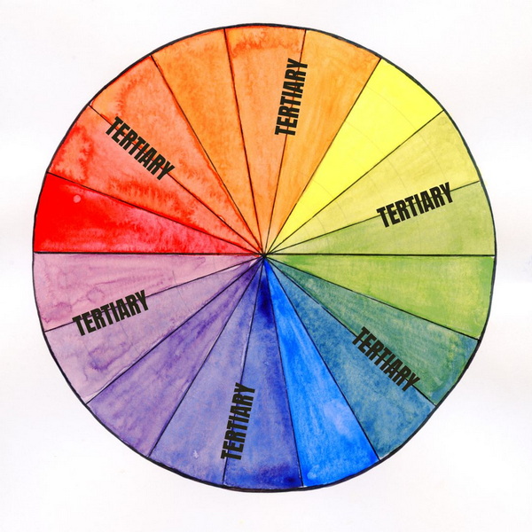 Tertiary Color Combination on Color Wheel