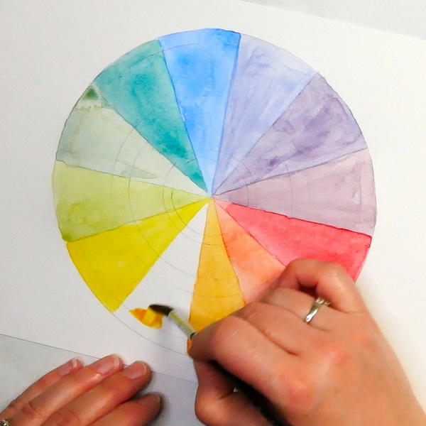 How to paint a Watercolor Color Wheel adding Tertiary Colors