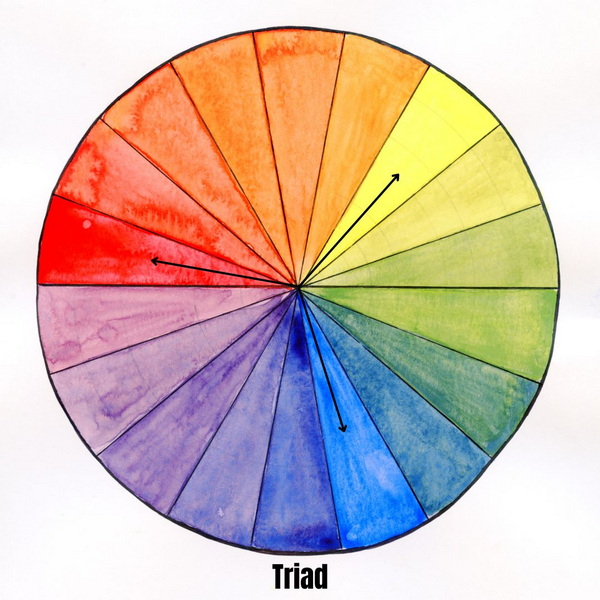 Triad Color Combination on Color Wheel